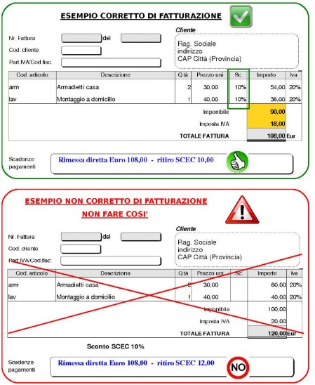 Esempio di fatturazione con sconto Šcec